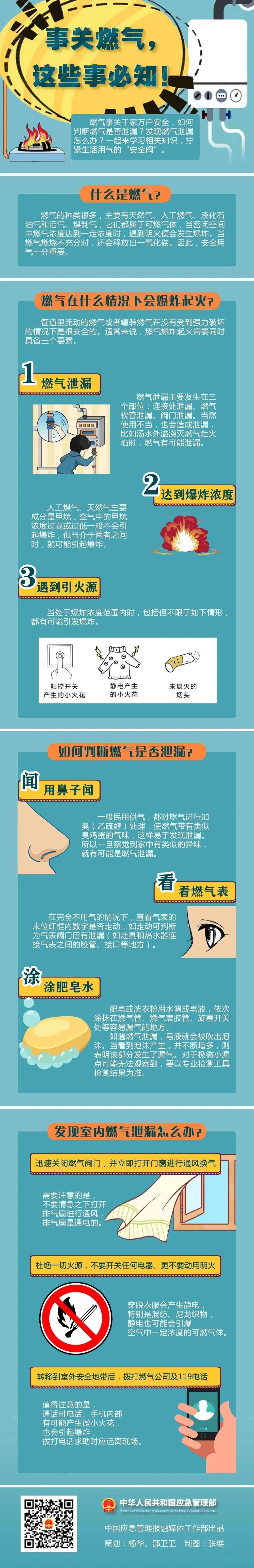 必知燃?xì)獍踩R(shí)，請(qǐng)轉(zhuǎn)給更多人！